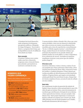 investimento	24
A Fundação Itaú Social desenvolve,
ainda, programas de treinamento
para gestores públicos, a Olimpíada
de Língua Portuguesa – Escrevendo o
Futuro e o programa Itaú Criança, que
já disponibilizou mais de 35 milhões de
livros desde sua criação.
Bom exemplo
O Instituto Unibanco tem o ensino
médio como foco e desenvolve
programas como o Jovem de Futuro,
para estimular a permanência na
escola até a conclusão do curso.
À mesma missão se dedica o Estudar Vale a Pena, que, entre
outras atividades, conta com um sistema de voluntariado
que coloca os jovens em contato com profissionais bem-
sucedidos, para a troca de experiências e aconselhamento.
“Eu me vi refletido naqueles meninos”, conta Daniel del
Duque, analista financeiro do Instituito Unibanco que
participou do programa no ano passado. Daniel, que
também estudou em escola pública, se refere à importância
de ter referências de sucesso. “Exemplos de trajetórias
semelhantes mostram a esses jovens que eles também
podem chegar lá.”
Diversão e arte
Incentivar a literatura, o teatro, o cinema, a música. É com
esse propósito que o banco patrocinou o Rock in Rio, a Feira
Literária Internacional de Paraty (Flip), o Festival de Teatro
de Curitiba e o Auditório Ibirapuera. O Itaú Cultural, que
recebeu um público de 500 mil pessoas em 2013, desenvolve
também o Programa Rumos, que mapeia a nova produção
artística pelo Brasil. Em outra frente de ação, o Espaço Itaú
de Cinema completou 20 anos, e já soma 56 salas de exibição
em cinco cidades.
Bate-bola
Em complemento às ações de patrocínio das seleções de
futebol, o banco incentiva o tênis nacional desde os anos 1970.
Além do apoio ao Instituto Tênis, centro de treinamento de
excelência que contribui para a formação de novos talentos,
o banco apoia diversos torneios, como por exemplo o Itaú
Masters Tour. Outro projeto importante é o Caravana do
Esporte, realizado em conjunto com o Unicef e que, desde
2009, já formou cerca de 18 mil treinadores em 17 estados,
beneficiando diretamente 200 mil crianças.
NÚMEROS QUE
FAZEM A DIFERENÇA
Quanto o Itaú Unibanco investiu em ações
para o desenvolvimento da sociedade em 2013
❱ R$ 422,7 milhões foi o total aplicado
❱ 631 projetos beneficiados:
– 431 eram voltados à educação, com
investimento de R$ 153,1 milhões
– 153 iniciativas culturais receberam patrocínios
que somaram R$ 178,6 milhões
– R$ 19,3 milhões foram destinados
a 15 projetos esportivos
– R$ 40,9 milhões investidos em cinco
programas de melhoria da mobilidade urbana
Campeonatos como o Itaú Masters
Tour estimulam o tênis nacional
e as“laranjinhas”: trânsito mais
sustentável nas grandes cidades
CineItaú/AdrianoVizoni/Folhapress;RockinRio/SM2Fotografia;TênisToursMasters/divulgação;BicicletasRJ/CarlosIvan/AgênciaOGlobo
fotos:FundaçãoGoldeLetra/NereuJr/Fotoarena;EstudarValeaPena/divulgação;OlimpíadadaLínguaPortuguesa/divulgação;
 