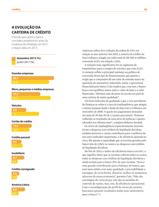 crédito	36
empresas sofreu leve redução, da ordem de 3,9% em
relação ao ano anterior. Em 2013, a carteira de crédito do
Itaú Unibanco atingiu um saldo total de R$ 509, 8 milhões,
crescendo 13,5% em relação a 2012.
A redução mais significativa foi no segmento de
empréstimos para a compra de veículos, que caiu 21,3%.
A variação reflete a principal mudança na política de
concessão desse tipo de financiamento, que passou a
exigir que o comprador dê um valor de entrada maior na
aquisição do automóvel, reduzindo, assim, o percentual
financiado pelo banco. Caio explica que, com isso, o banco
busca um equilíbrio maior entre o valor do bem e o valor
financiado: “Abrimos mão de parte da receita em prol de
uma carteira de maior qualidade”.
Um bom indicador da qualidade a que o vice-presidente
de finanças se refere é a taxa de inadimplência, que atingiu
o menor patamar desde a fusão do Itaú com o Unibanco, em
novembro de 2008. A queda nos pagamentos atrasados
em mais de 90 dias foi de 1,1 ponto percentual. “Estamos
colhendo os resultados de uma série de políticas e ajustes
adotados nos últimos anos”, completa Roberto Setubal.
Os níveis de inadimplência expressivamente menores
levam a despesas com créditos de liquidação duvidosa
também menores e, assim, contribuem para a melhoria de
um outro indicador importante, o de eficiência ajustada ao
risco. Ele aponta a capacidade que as receitas geradas pelo
banco têm de cobrir os custos e as despesas com créditos
de liquidação duvidosa.
No fim de 2013, o índice de eficiência estava em 65%, o
que significa dizer que as receitas cobrem todos os custos,
todas as despesas com créditos de liquidação duvidosa e
ainda restam para o banco 35% de suas receitas. “Essa é
uma grande contribuição para o balanço do banco, que
está mais sólido, tem mais qualidade e previsibilidade e
consegue, de certa forma, absorver melhor os momentos
adversos de nossa economia”, garante Caio. “Não são
estratégias de curto prazo, não são só medidas de
controle de custos, mas, sim, de eficiência operacional.
Com a reconfiguração do perfil de riscos da carteira,
buscamos garantir resultados ainda mais sustentáveis
para o banco.”
A EVOLUÇÃO DA
CARTEIRA DE CRÉDITO
Entenda para quem o banco
concedeu empréstimos antes da
mudança de estratégia, em 2011,
e depois dela, em 2013
28,7
25,8
Grandes empresas
19,2
26,3
Micro, pequenas e médias empresas
19
Veículos
10,9
Cartão de crédito
7,1
Crédito pessoal
3,5
Imobiliário
5,5
2,9
Crédito consignado
4,6
América Latina
junho 2011 (%)
dezembro 2013 (%)
8,8
8,3
9,8
13,2
6,5
 