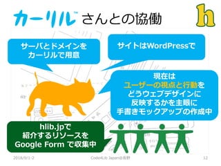 さんとの協働
2018/9/1-2 12Code4Lib Japan@長野
サーバとドメインを
カーリルで用意
サイトはWordPressで
現在は
ユーザーの視点と行動を
どうウェブデザインに
反映するかを主眼に
手書きモックアップの作成中
hlib.jpで
紹介するリソースを
Google Form で収集中
 