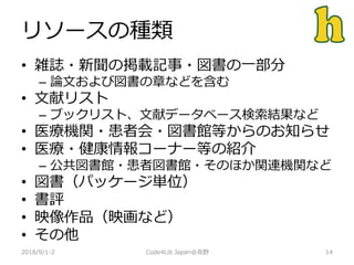 リソースの種類
2018/9/1-2 14
• 雑誌・新聞の掲載記事・図書の一部分
– 論文および図書の章などを含む
• 文献リスト
– ブックリスト、文献データベース検索結果など
• 医療機関・患者会・図書館等からのお知らせ
• 医療・健康情報コーナー等の紹介
– 公共図書館・患者図書館・そのほか関連機関など
• 図書（パッケージ単位）
• 書評
• 映像作品（映画など）
• その他
Code4Lib Japan@長野
 