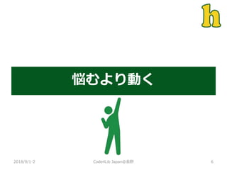 悩むより動く
2018/9/1-2 6Code4Lib Japan@長野
 