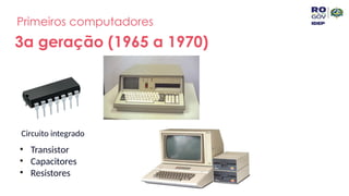 Primeiros computadores
3a geração (1965 a 1970)
Circuito integrado
• Transistor
• Capacitores
• Resistores
 