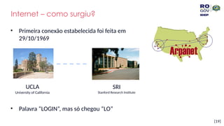 [19]
Internet – como surgiu?
• Primeira conexão estabelecida foi feita em
29/10/1969
UCLA
University of California
SRI
Stanford Research Institute
• Palavra “LOGIN”, mas só chegou “LO”
 