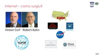 [20]
Internet – como surgiu?
Vinton Cerf Robert Kahn
 