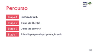 Percurso
Etapa 1 História da Web
[30]
Etapa 2 O que são Clients?
Etapa 3 O que são Servers?
Etapa 4 Sobre linguagens de programação web
 