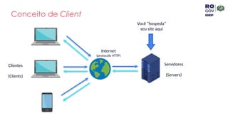 Conceito de Client
Clientes
(Clients)
Servidores
(Servers)
Internet
(protocolo HTTP)
Você “hospeda”
seu site aqui
 