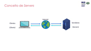 Conceito de Servers
Clientes
(Clients)
Servidores
(Servers)
Internet
 