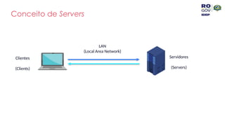 Conceito de Servers
Clientes
(Clients)
Servidores
(Servers)
LAN
(Local Area Network)
 