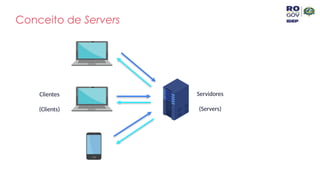 Conceito de Servers
Clientes
(Clients)
Servidores
(Servers)
 