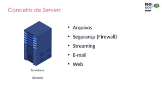 Conceito de Servers
Servidores
(Servers)
• Arquivos
• Segurança (Firewall)
• Streaming
• E-mail
• Web
 