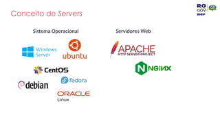 Conceito de Servers
Sistema Operacional Servidores Web
 