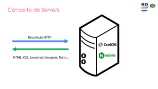Conceito de Servers
HTML, CSS, Javascript, Imagens, Texto…
Requisição HTTP
 