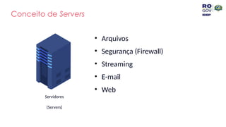 Conceito de Servers
Servidores
(Servers)
• Arquivos
• Segurança (Firewall)
• Streaming
• E-mail
• Web
 