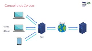 Conceito de Servers
Clientes
(Clients)
Proxy
Internet
 