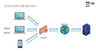 Conceito de Servers
Clientes
(Clients)
Firewall
Internet
 
