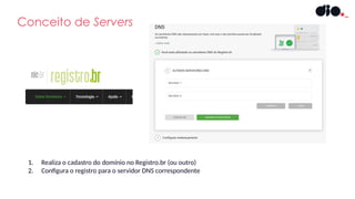 Conceito de Servers
1. Realiza o cadastro do domínio no Registro.br (ou outro)
2. Configura o registro para o servidor DNS correspondente
 