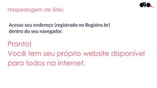 Pronto!
Você tem seu próprio website disponível
para todos na internet.
Acesse seu endereço (registrado no Registro.br)
dentro do seu navegador.
Hospedagem de Sites
 