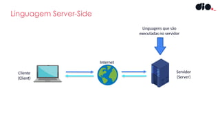 Linguagem Server-Side
Cliente
(Client)
Servidor
(Server)
Internet
Linguagens que são
executadas no servidor
 