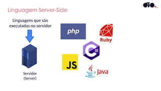 Servidor
(Server)
Linguagens que são
executadas no servidor
Linguagem Server-Side
 
