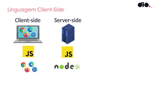 Linguagem Client-Side
Client-side Server-side
 