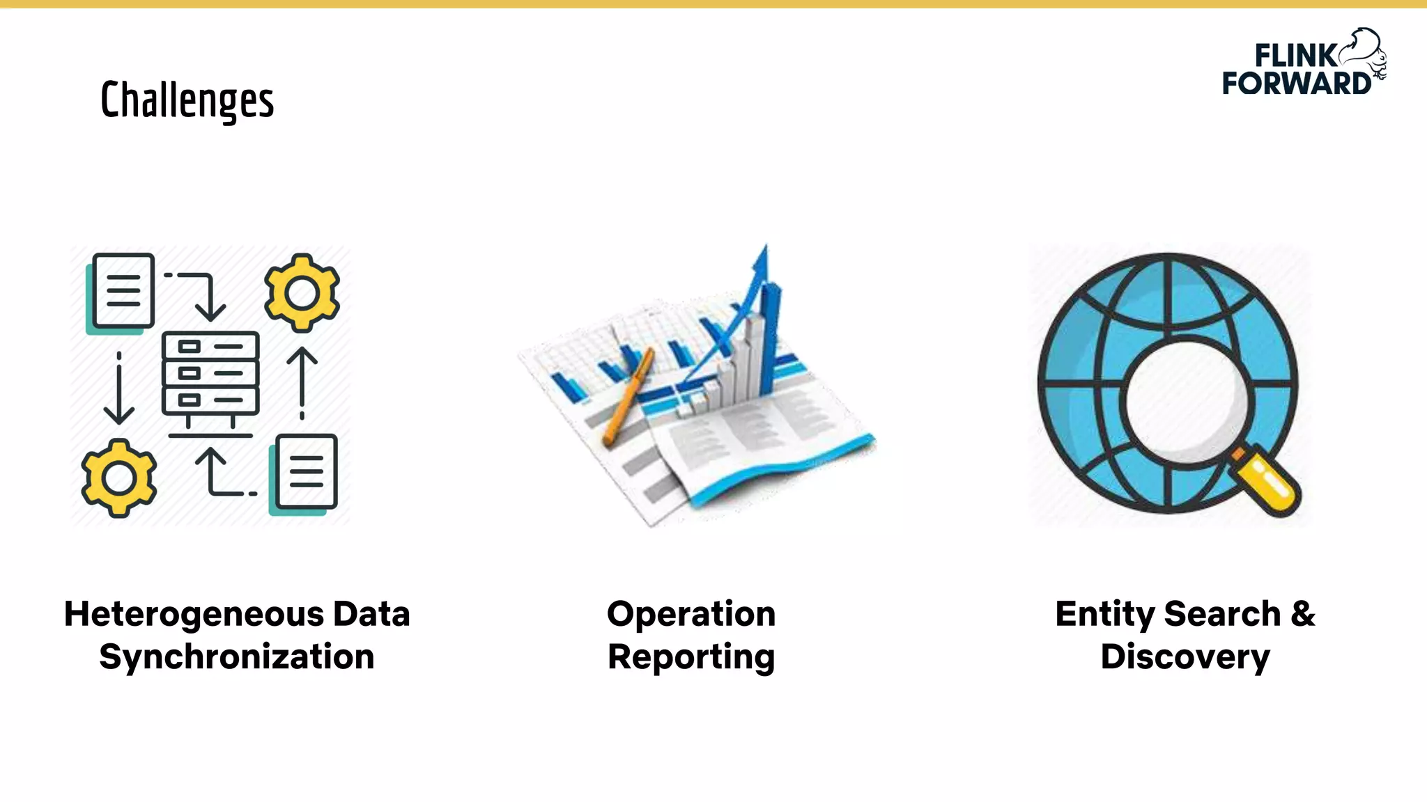 Heterogeneous Data
Synchronization
Operation
Reporting
Entity Search &
Discovery
Challenges
 