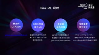 Flink ML 现状
github.com/apache/flink-ml
独立的
ML代码库
建立实时机器学习API的
事实标准。促进实时机器
学习交流发展。
标准化机器
学习API
中立的
生态项目
支持深度
学习算子
由Flink PM...