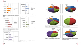 152
153
APÊNCIDE
APÊNDICE
02 04 06 0
Concordo
totalmente
Concordo
parcialmente
Indiferente
Discordo
Parcialmente
Discordo
totalmente
O le parkour pode
crescer nos próximos
anos.
02 04 06 0
Concordo totalmente
Concordo
parcialmente
Indiferente
Discordo
Parcialmente
Discordo totalmente
A França é um dos
países primordiais
para expandir um
negócio.
01 02 03 04 05 0
Concordo
totalmente
Concordo
parcialmente
Indiferente
Discordo
Parcialmente
Discordo totalmente
Para mim passeios
culturais são
indispensáveis nas
horas vagas
02 04 06 0
Concordo
totalmente
Concordo
parcialmente
Indiferente
Discordo
Parcialmente
Discordo totalmente
A cultura francesa
contribui
essencialmente para
o mundo
contemporâneo.
01 02 03 04 0
Concordo totalmente
Concordo
parcialmente
Indiferente
Discordo
Parcialmente
Discordo totalmente
As músicas que
gosto não são as
mais populares.
Gráfico C10 - A França é um dos países primordiais
para expandir um negócio.
Gráfico C9 - O le parkour pode crescer nos próximos
anos.
Gráfico C11 - Para mim passeios culturais são indis-
pensáveis nas horas vagas
Gráfico C12 - A cultura francesa contribui essencialmente
para o mundo contemporâneo
Gráfico C13 - As músicas que gosto não são as mais popu-
lares
Facebook
33%
LinkedIn
15%
Twitter
20%
Google+
6%
Instagram
20%
Pinterest
5% Outros
1%
Jornalísticas
25%
De
curiosidades
20%
Sobre
personalidad
Femininas
10%
Esportivas
8%
Sobre
culinária
11%
Não tem o
hábito de ler
revistas.
21%
Ficção
29%
Biografias
9%
Literatura
clássica /
contos
22%
Romance
21%
Juvenil
5%
Outros
9%
Não tem o
hábito de ler
livros
5%
Você lê
jornal?
0%
sim
51%
não
49%
Pelo menos
uma vez por
semana.
4%
Mais de duas
vezes por
mês.
22%
Uma vez ao
mês.
28%
Esporadicam
ente.
46%
Parques
17%
Museus
5%
Shoppings
20%
Bares
21%
Casas
noturnas
11%
Restaurante
s
24%
Outros
2%
Gráfico C14 – Quais redes sociais você utiliza?
Gráfico C16 – Quais tipos de livros você mais lê?
Gráfico C18 – Com qual frequência você vai ao cinema?
Gráfico C15 – Que tipo de revista você mais lê?
Gráfico C17 – Você lê jornal?
Gráfico C19 – Que local você mais frequenta no seu tempo
livre/ momento de lazer?
 