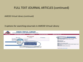 FULL TEXT JOURNAL ARTICLES (continued)
AMEDD Virtual Library (continued)
3 options for searching eJournals in AMEDD Virtual Library
 