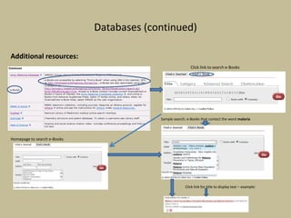 Databases (continued)
Additional resources:
Click link to search e-Books
Homepage for searching e-Books
Sample search: e-Books that contact the word malaria
Homepage to search e-Books
Click link for title to display text – example:
 