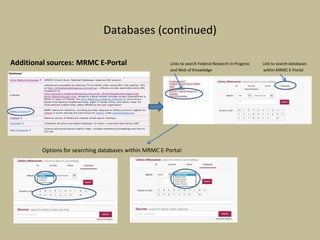 Databases (continued)
Additional sources: MRMC E-Portal Links to search Federal Research in Progress Link to search databases
and Web of Knowledge within MRMC E-Portal
Options for searching databases within MRMC E-Portal:
 