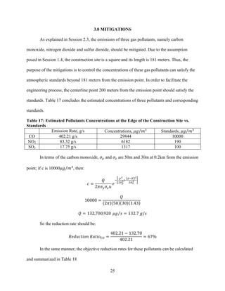 25
3.0 MITIGATIONS
As explained in Session 2.3, the emissions of three gas pollutants, namely carbon
monoxide, nitrogen dioxide and sulfur dioxide, should be mitigated. Due to the assumption
posed in Session 1.4, the construction site is a square and its length is 181 meters. Thus, the
purpose of the mitigations is to control the concentrations of these gas pollutants can satisfy the
atmospheric standards beyond 181 meters from the emission point. In order to facilitate the
engineering process, the centerline point 200 meters from the emission point should satisfy the
standards. Table 17 concludes the estimated concentrations of three pollutants and corresponding
standards.
Table 17: Estimated Pollutants Concentrations at the Edge of the Construction Site vs.
Standards
Emission Rate, g/s Concentrations, 𝜇𝑔 𝑚!
Standards, 𝜇𝑔 𝑚!
CO 402.21 g/s 29844 10000
NO2 83.32 g/s 6182 190
SO2 17.75 g/s 1317 100
In terms of the carbon monoxide, 𝜎! and 𝜎! are 50m and 30m at 0.2km from the emission
point; if c is 10000𝜇𝑔 𝑚!
, then:
𝑐 =
𝑄
2𝜋𝜎! 𝜎! 𝑢
𝑒
!
!!
!!!
!!
!!! !
!!!
!
10000 =
𝑄
2𝜋 50 30 1.43
𝑄 = 132,700,920   𝜇𝑔 𝑠 = 132.7  𝑔/𝑠
So the reduction rate should be:
𝑅𝑒𝑑𝑢𝑐𝑡𝑖𝑜𝑛  𝑅𝑎𝑡𝑖𝑜!" =
402.21 − 132.70
402.21
= 67%
In the same manner, the objective reduction rates for these pollutants can be calculated
and summarized in Table 18
 