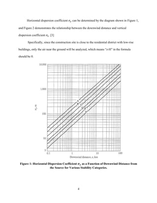 4
Horizontal dispersion coefficient 𝜎! can be determined by the diagram shown in Figure 1,
and Figure 2 demonstrates the relationship between the downwind distance and vertical
dispersion coefficient 𝜎!. [3]
Specifically, since the construction site is close to the residential district with low-rise
buildings, only the air near the ground will be analyzed, which means “z-H” in the formula
should be 0.
Figure 1: Horizontal Dispersion Coefficient 𝝈 𝒚 as a Function of Downwind Distance from
the Source for Various Stability Categories.
 