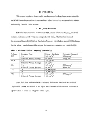 9
2.0 CASE STUDY
This session introduces the air quality standards posed by Brazilian relevant authorities
and World Health Organization, the means of data collections, and the analysis of atmospheric
pollutants by Gaussian Plume Method.
2.1 Air Quality Standards
In Brazil, the standardized pollutants are TSP, smoke, sulfur dioxide (SO2), inhalable
particles, carbon monoxide (CO), and nitrogen dioxide (NO2). The Brazilian National
Environmental Council (CONAMA) Resolution Number 3 published on August 1990 indicates
that the primary standards should be adopted if relevant area classes are not established [8].
Table 3: Brazilian National Air Quality Standards [9]
Pollutant Averaging Time Primary Standards Secondary Standards
TSP 24 h 240 𝜇𝑔 𝑚!
150 𝜇𝑔 𝑚!
Geometric Annual Average 80 𝜇𝑔 𝑚!
60 𝜇𝑔 𝑚!
PM10 24 h 150 𝜇𝑔 𝑚!
Arithmetic Annual Average 50 𝜇𝑔 𝑚!
SO2 24 h 365 𝜇𝑔 𝑚!
100 𝜇𝑔 𝑚!
Arithmetic Annual Average 80 𝜇𝑔 𝑚!
40 𝜇𝑔 𝑚!
CO 1 h 40,000 𝜇𝑔 𝑚!
8 h 10,000 𝜇𝑔 𝑚!
NO2 1 h 320 𝜇𝑔 𝑚!
190 𝜇𝑔 𝑚!
Arithmetic Annual Average 100 𝜇𝑔 𝑚!
Since there is no standard of PM2.5 in Brazil, the standard posted by World Health
Organization (WHO) will be used in this report. Thus, the PM2.5 concentration should be 25
µμg m!
within 24 hours, and 10 µμg m!
within a year.
 