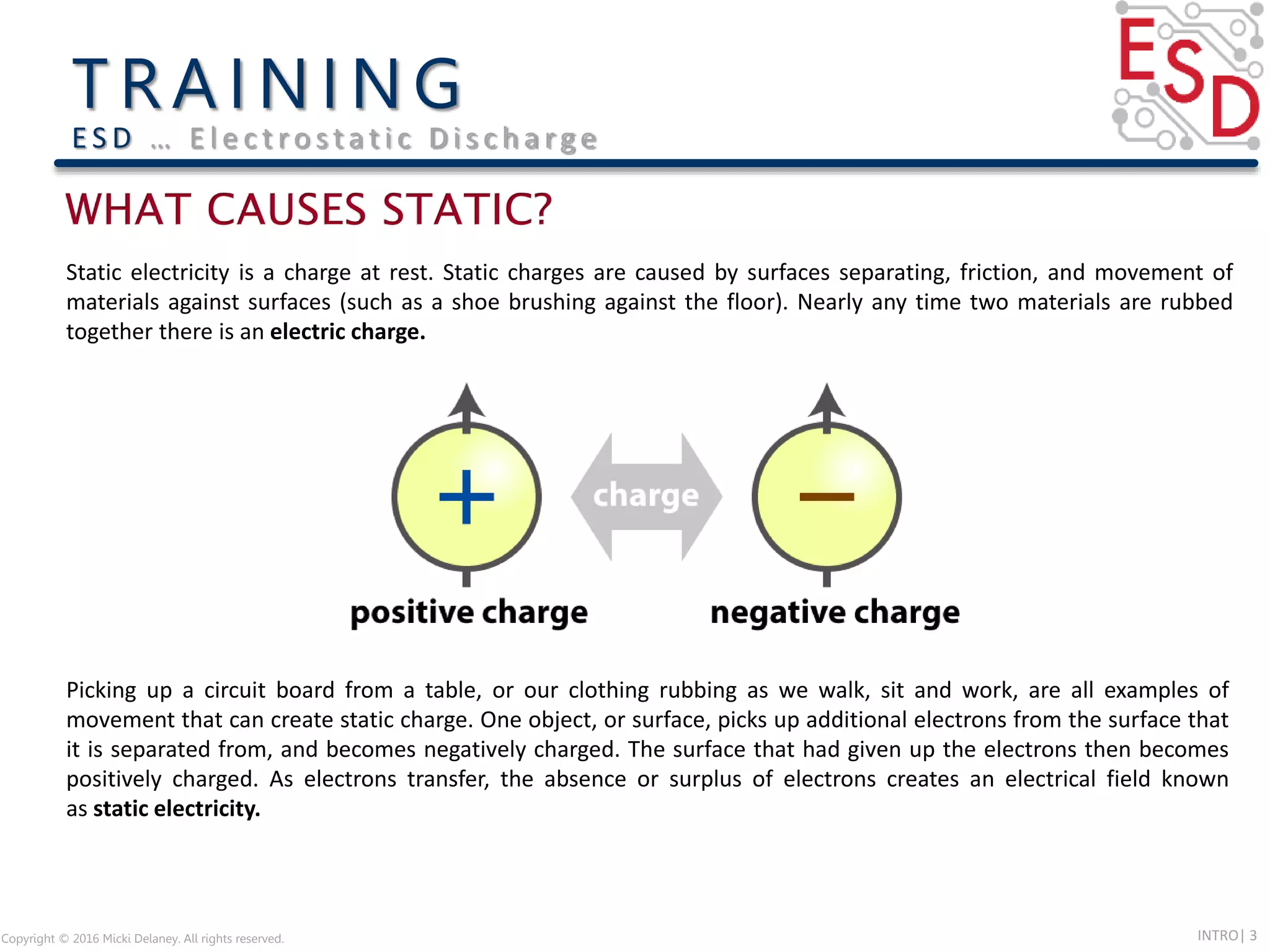 INTRO| 3
Static electricity is a charge at rest. Static charges are caused by surfaces separating, friction, and movement of
materials against surfaces (such as a shoe brushing against the floor). Nearly any time two materials are rubbed
together there is an electric charge.
Picking up a circuit board from a table, or our clothing rubbing as we walk, sit and work, are all examples of
movement that can create static charge. One object, or surface, picks up additional electrons from the surface that
it is separated from, and becomes negatively charged. The surface that had given up the electrons then becomes
positively charged. As electrons transfer, the absence or surplus of electrons creates an electrical field known
as static electricity.
Copyright © 2016 Micki Delaney. All rights reserved.
E S D … E l e c t ro s t a t i c D i s c h a rg e
 