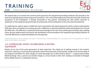 INTRO| 13Copyright © 2016 Micki Delaney. All rights reserved.
E S D … E l e c t ro s t a t i c D i s c h a rg e
The second step is to connect the common point ground to the equipment grounding conductor (AC ground) or the
third wire (typically green) electrical ground connection. This is the preferred ground connection because all electrical
equipment at the workstation is already connected to this ground. Connecting the ESD control materials or
equipment to the equipment ground brings all components of the workstation to the same electrical potential.
If a soldering iron used to repair an ESDS item were connected to the electrical ground and the surface containing the
ESDS item were connected to an auxiliary ground, a difference in electrical potential could exist between the iron and
the ESDS item. This difference in potential could cause damage to the item. Any auxiliary ground (water pipe, building
frame, ground stake) present and used at the workstation must be bonded to the equipment grounding conductor to
minimize differences in potential between the two grounds.
Detailed information on ESD grounding can be found in ESD Association standard ANSI/ESD S6.1, Grounding, and the ESD Handbook ESD TR20.20,
and/or CLC/TR 61340-5-2 User guide.
People can be one of the prime generators of static electricity. The simple act of walking around or the motions
required in repairing a circuit board can generate several thousand volts of electrostatic charge on the human body. If
not properly controlled, this static charge can easily discharge into an ESD sensitive device¬ – a typical Human Body
Model discharge. Also, a person can transfer charge to a circuit board or other item making it vulnerable to Charged
Device Model events in a subsequent process.
 