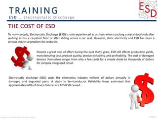Copyright © 2016 Micki Delaney. All rights reserved. INTRO| 5
E S D … E l e c t ro s t a t i c D i s c h a rg e
Electrostatic discharge (ESD) costs the electronics industry millions of dollars annually in
damaged and degraded parts. A study in Semiconductor Reliability News estimated that
approximately 60% of device failures are EOS/ESD caused.
To many people, Electrostatic Discharge (ESD) is only experienced as a shock when touching a metal doorknob after
walking across a carpeted floor or after sliding across a car seat. However, static electricity and ESD has been a
serious industrial problem for centuries.
Despite a great deal of effort during the past thirty years, ESD still affects production yields,
manufacturing cost, product quality, product reliability, and profitability. The cost of damaged
devices themselves ranges from only a few cents for a simple diode to thousands of dollars
for complex integrated circuit
 