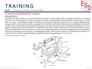 INTRO| 8Copyright © 2016 Micki Delaney. All rights reserved.
E S D … E l e c t ro s t a t i c D i s c h a rg e
If projections of ESD sensitivity are correct, ESD protection measures in product design will be increasingly less effective in minimizing
ESD losses. The fourth principle of control is to reduce electrostatic charge generation and accumulation in the first place. It’s fairly
basic: no charge – no discharge. We begin by eliminating as many static charge generating processes or materials, specifically high-
charging insulators such as common plastics, as possible from the EPA work environment. We keep conductive/dissipative materials at
the same electrostatic potential using equipotential bonding or attaching to equipment ground. Electrostatic discharge does not occur
between materials kept at the same potential. In the EPA, ESD control items should be used in place of more common factory products
such as worksurface mats, flooring, smocks, etc. which are to be attached to ground to reduce charge generation and accumulation.
Personnel are grounded via wrist straps or a flooring/footwear system. While the basic principle of “controlling static electricity to a
level that minimizes damage” should be followed, complete removal of charge generation is not achievable.
© 2013, EOS/ESD Association, Inc., Rome, NY
 