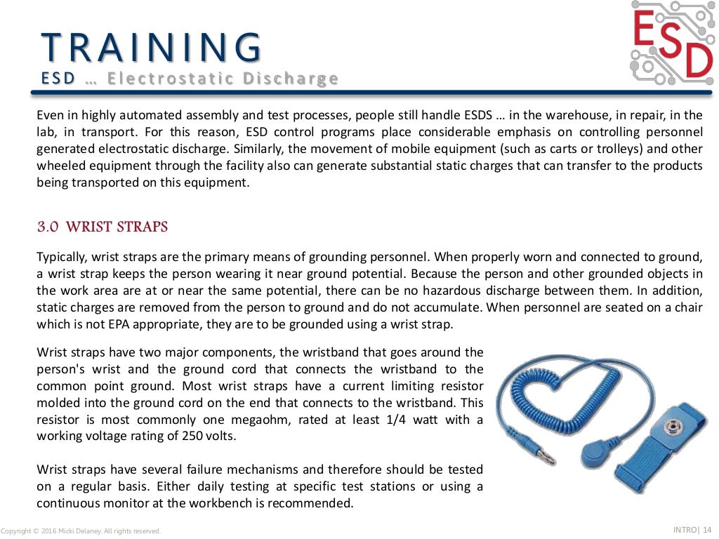 ESD PRESENTATION