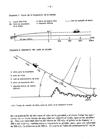 —3—
Esquema1: Curvade la trayectoria delo bombo
h: Alturadelobjetivo50m - fosedecoptocio’ndelbIOnCO
v Velocidad 200m/s
BAj___-
3,2sea2Om 1
200 400 600
de unaaceleraci6n de ses vecesel valor de la gravedad y al mismotiempo hay que —
contar con uncierto margende seguridadcon relac6n al suelo, para eVitar estrellar-
se. Paraunavelocidad relativa del blancode 125 m/s, el piloto ha de disparar a —
400 m del objetivo, medidossobresutrayectoria enpicado; pero, poro una velocidad
de 250 m/s, lo distancia esde 800 m. Encuanto al “radio de enderezamiento”nosla
6 Puente5OmXI2m
SA Puntode lonzamiónto
de lo bombo
Esquema2: Geometriadel vuelo en picado
4seg.
-
800 m
/
H
A iltirno puntode lonzomiento
O punto de Viraje
R rodio de enderezamientodel ovidn
altura delanzamiento110m
y v&ocidadrelativa del objetivo
250m/s
A
A—O Tiempo de reoccun del piloto, antes de entrar enlo trayectoriacircular
 
