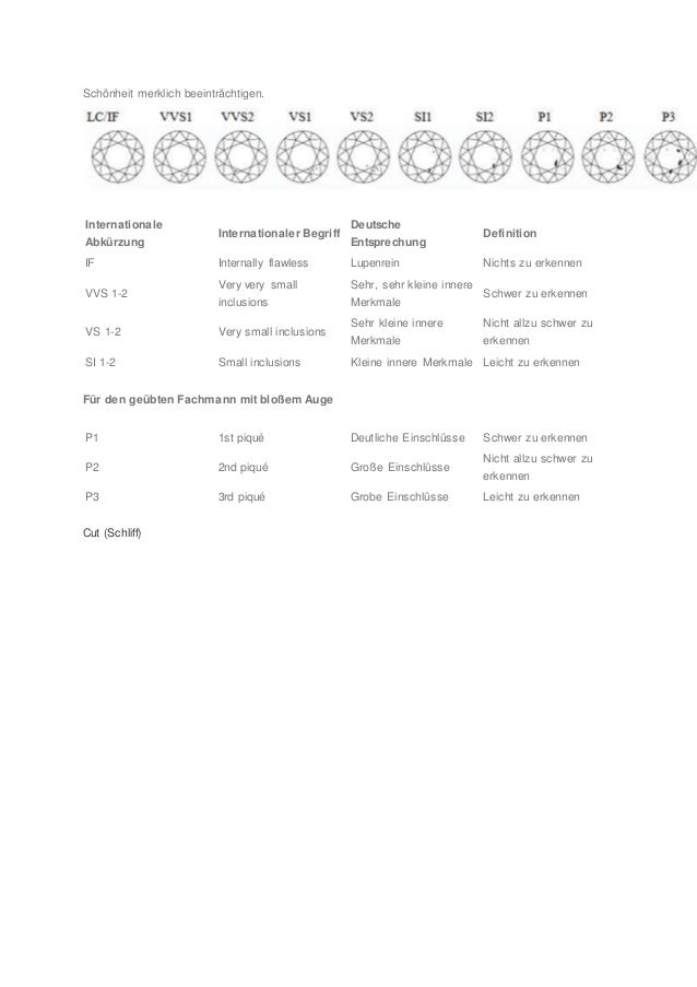 Download Definition schoenheit For Free