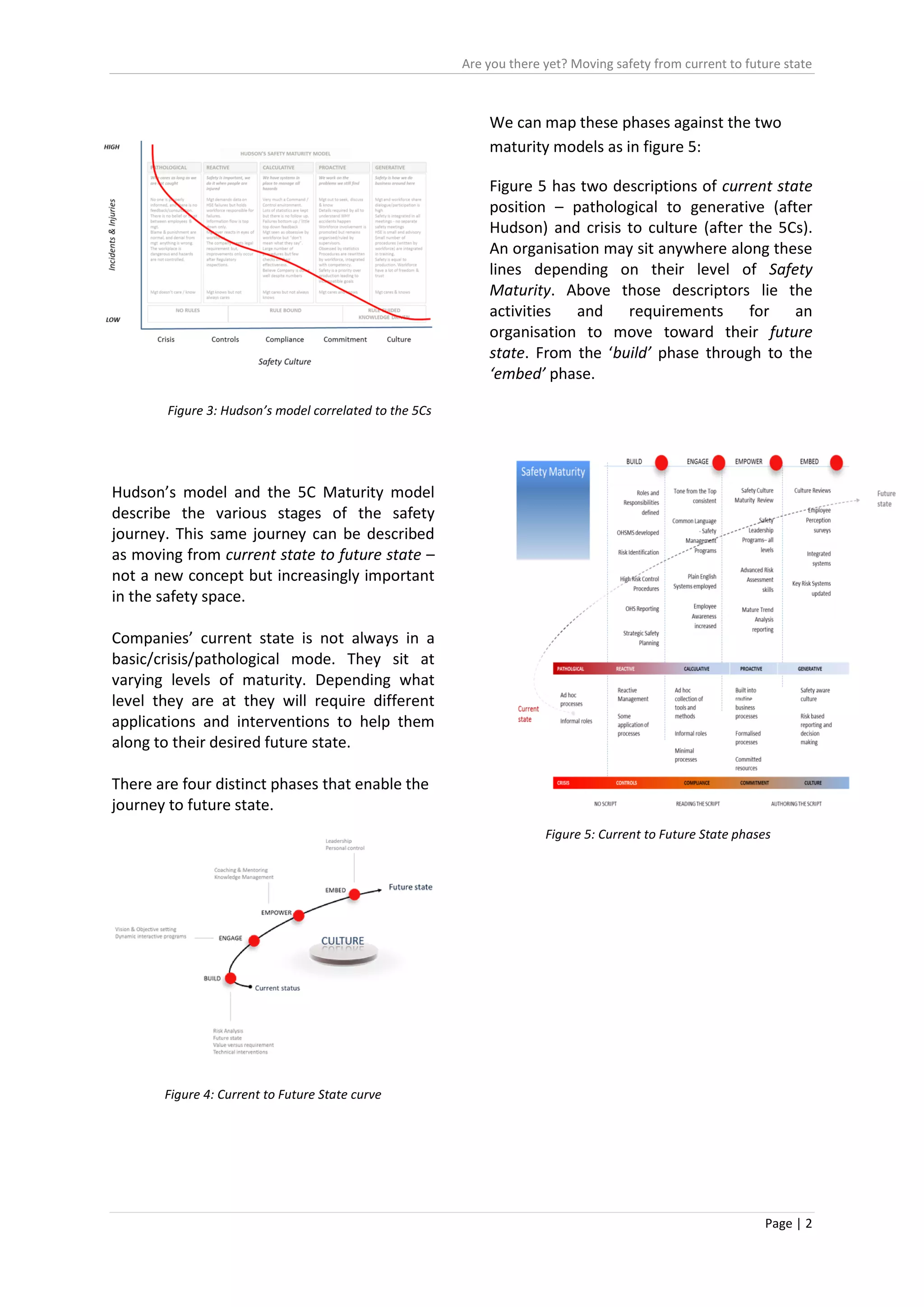 Are you there yet? Moving safety from current to future state
Page | 2
Figure 3: Hudson’s model correlated to the 5Cs
Hudson’s model and the 5C Maturity model
describe the various stages of the safety
journey. This same journey can be described
as moving from current state to future state –
not a new concept but increasingly important
in the safety space.
Companies’ current state is not always in a
basic/crisis/pathological mode. They sit at
varying levels of maturity. Depending what
level they are at they will require different
applications and interventions to help them
along to their desired future state.
There are four distinct phases that enable the
journey to future state.
Figure 4: Current to Future State curve
We can map these phases against the two
maturity models as in figure 5:
Figure 5 has two descriptions of current state
position – pathological to generative (after
Hudson) and crisis to culture (after the 5Cs).
An organisation may sit anywhere along these
lines depending on their level of Safety
Maturity. Above those descriptors lie the
activities and requirements for an
organisation to move toward their future
state. From the ‘build’ phase through to the
‘embed’ phase.
Figure 5: Current to Future State phases
 