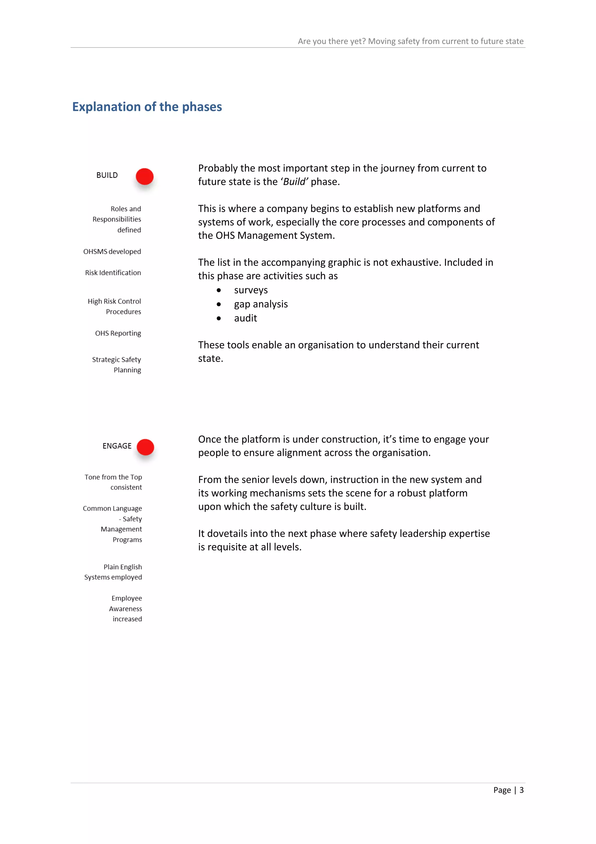 Are you there yet? Moving safety from current to future state
Page | 3
Explanation of the phases
Probably the most important step in the journey from current to
future state is the ‘Build’ phase.
This is where a company begins to establish new platforms and
systems of work, especially the core processes and components of
the OHS Management System.
The list in the accompanying graphic is not exhaustive. Included in
this phase are activities such as
 surveys
 gap analysis
 audit
These tools enable an organisation to understand their current
state.
Once the platform is under construction, it’s time to engage your
people to ensure alignment across the organisation.
From the senior levels down, instruction in the new system and
its working mechanisms sets the scene for a robust platform
upon which the safety culture is built.
It dovetails into the next phase where safety leadership expertise
is requisite at all levels.
 