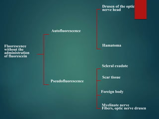 Fluorescence
without the
administration
of fluorescein
Autofluorescence
Pseudofluorescence
Drusen of the optic
nerve head
Hamatoma
Scleral exudate
Myelinate nerve
Fibers, optic nerve drusen
Scar tissue
Foreign body
 