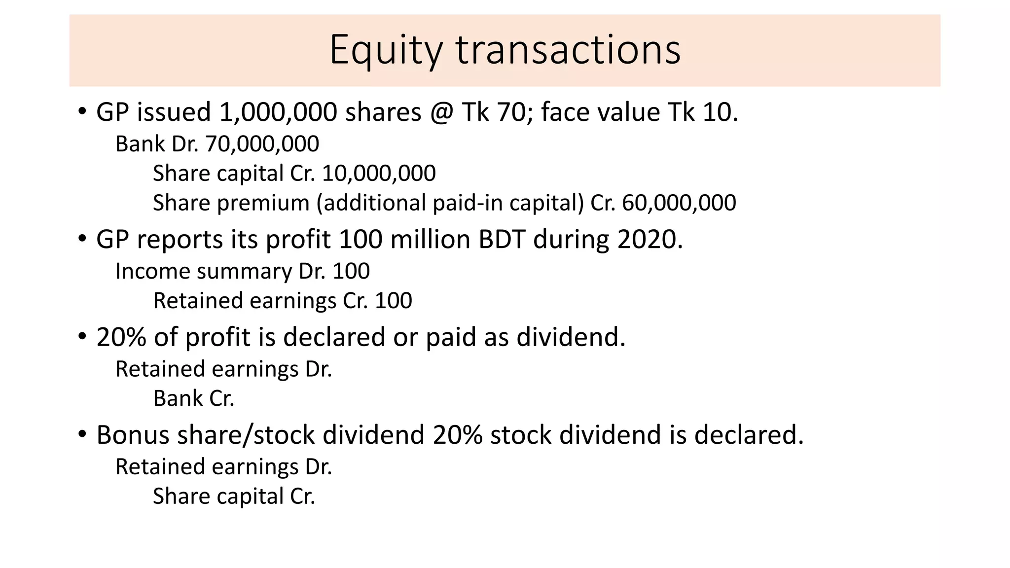 Equity transactions
• GP issued 1,000,000 shares @ Tk 70; face value Tk 10.
Bank Dr. 70,000,000
Share capital Cr. 10,000,000
Share premium (additional paid-in capital) Cr. 60,000,000
• GP reports its profit 100 million BDT during 2020.
Income summary Dr. 100
Retained earnings Cr. 100
• 20% of profit is declared or paid as dividend.
Retained earnings Dr.
Bank Cr.
• Bonus share/stock dividend 20% stock dividend is declared.
Retained earnings Dr.
Share capital Cr.
 