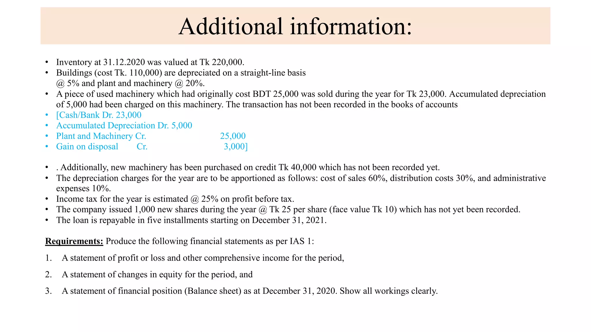 Additional information:
• Inventory at 31.12.2020 was valued at Tk 220,000.
• Buildings (cost Tk. 110,000) are depreciated on a straight-line basis
@ 5% and plant and machinery @ 20%.
• A piece of used machinery which had originally cost BDT 25,000 was sold during the year for Tk 23,000. Accumulated depreciation
of 5,000 had been charged on this machinery. The transaction has not been recorded in the books of accounts
• [Cash/Bank Dr. 23,000
• Accumulated Depreciation Dr. 5,000
• Plant and Machinery Cr. 25,000
• Gain on disposal Cr. 3,000]
• . Additionally, new machinery has been purchased on credit Tk 40,000 which has not been recorded yet.
• The depreciation charges for the year are to be apportioned as follows: cost of sales 60%, distribution costs 30%, and administrative
expenses 10%.
• Income tax for the year is estimated @ 25% on profit before tax.
• The company issued 1,000 new shares during the year @ Tk 25 per share (face value Tk 10) which has not yet been recorded.
• The loan is repayable in five installments starting on December 31, 2021.
Requirements: Produce the following financial statements as per IAS 1:
1. A statement of profit or loss and other comprehensive income for the period,
2. A statement of changes in equity for the period, and
3. A statement of financial position (Balance sheet) as at December 31, 2020. Show all workings clearly.
 