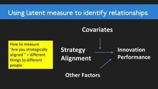 W
Strategy
Alignment
Innovation
Performance
Using latent measure to identify relationships
Other Factors
Covariates
How to measure
“Are you strategically
aligned " = different
things to different
people
 