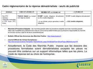Cadre règlementaire de la réponse dématérialisée – les étapes de la dématérialisationPublicité : publication en ligne des Avis d‘Appel Public à la Concurrence – AAPC.