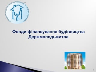 1
Фонди фінансування будівництва
Держмолодьжитла
 