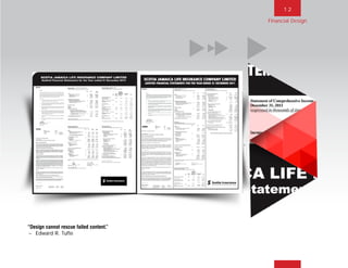 1 2
“Design cannot rescue failed content.”
~ Edward R. Tufte
Financial Design
BACK NEXT MAIN FRONT
 