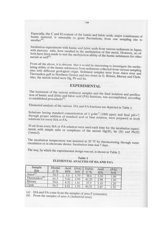 Environmental_methylation_of_Hg_II_by_hu